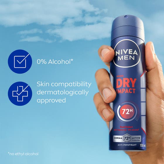 Dry Impact Spray