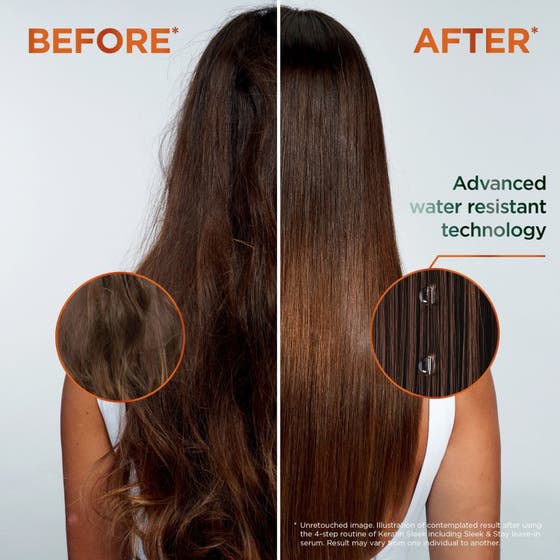 Keratin Sleek Smoothing Routine