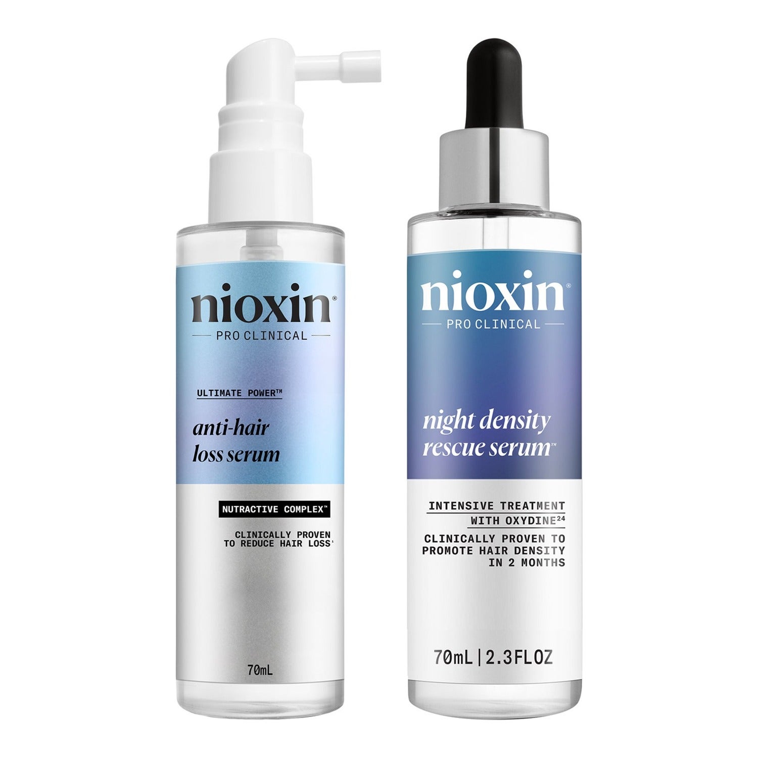 Nioxin Anti-Hairloss Serum Set 70ml+70ml