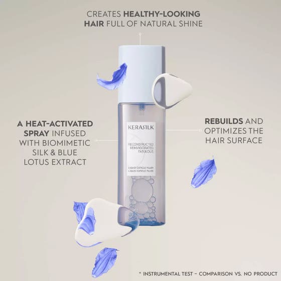 Liquid Cuticle Filler