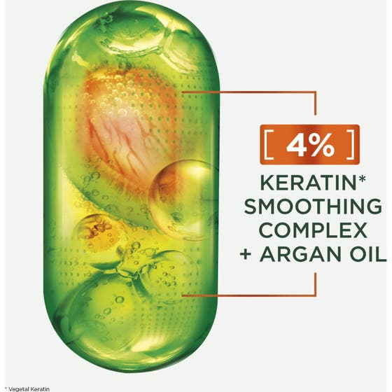 Keratin Sleek Smoothing Routine