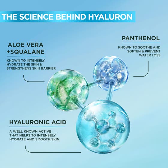 SkinActive Hyaluronic Aloe Replumping Super Serum