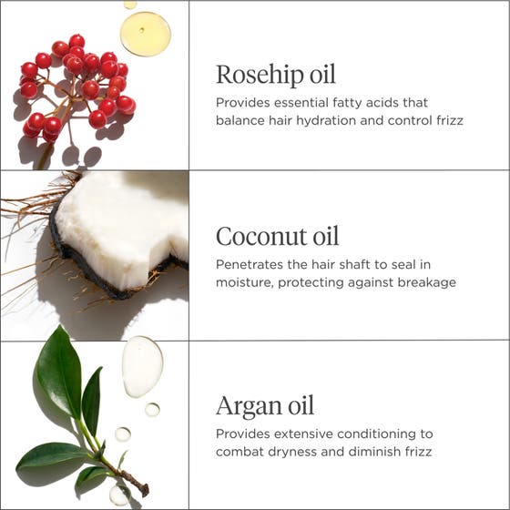 Farewell Frizz™ Blow Dry Perfection Heat Protectant Cream