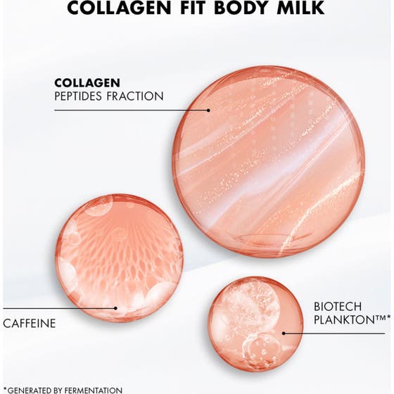 Collagen Fit Body Milk