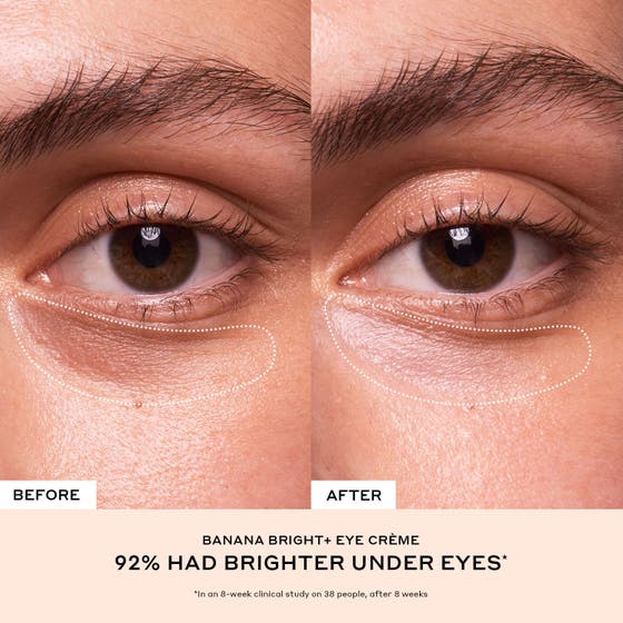 SETS Pout, Strenght + BB+ Eye Creme
