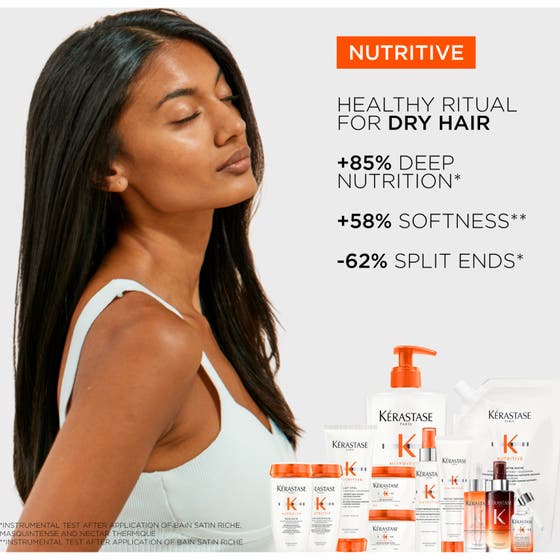 Nutritive 8H Overnight Serum Travel Size