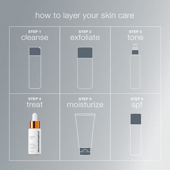 Dermalogica AGE smart Biolumin-C Serum 59 ml lysnende ansiktsserum dryppes fra en glasspipette med oransje kork