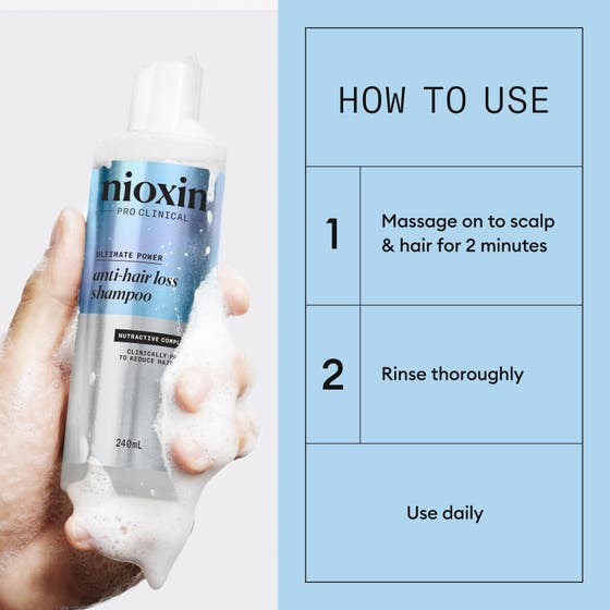 Hairloss Defense System