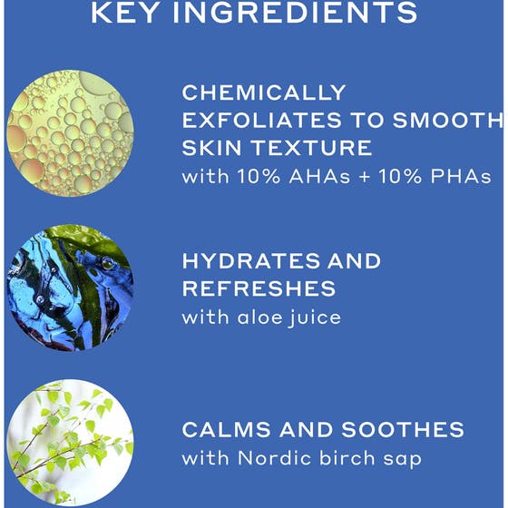 Clarify & Renew Night Ritual