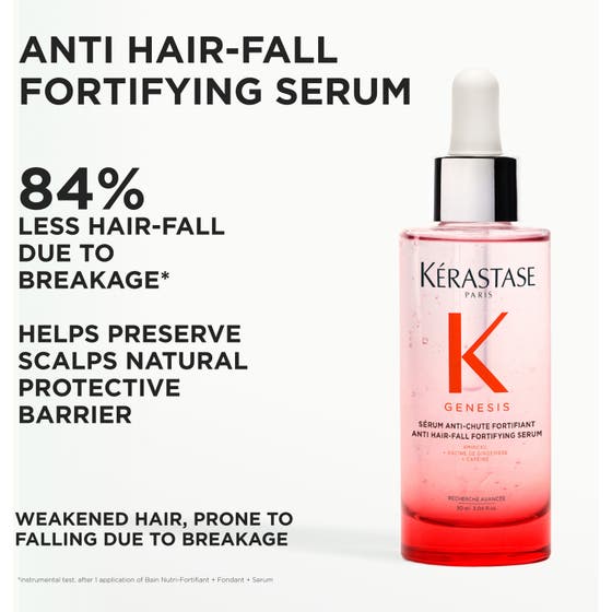Genesis Serum Anti Chute Fortifiant