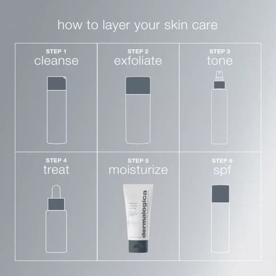 Dermalogica Intensive Moisture Balance 50 ml fuktighetskrem med hyaluronsyre og alger som nærer hudens barriere.