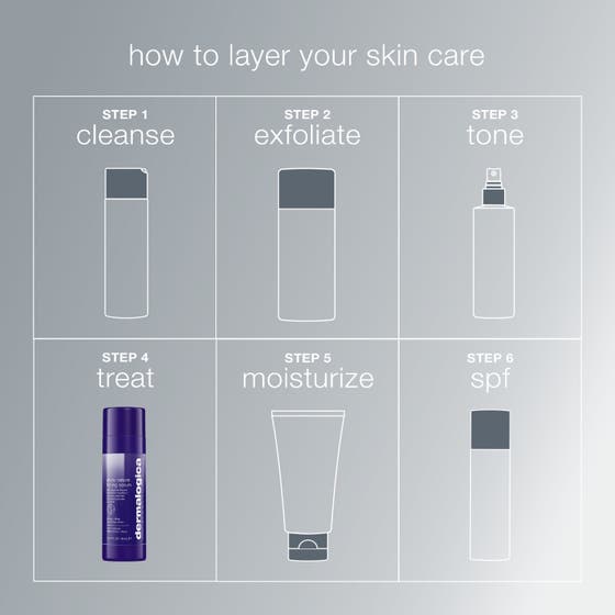 Dermalogica Phyto-Nature Firming Serum 40 ml oppstrammende dual-phase serum i lilla flaske og eske med grønt blad