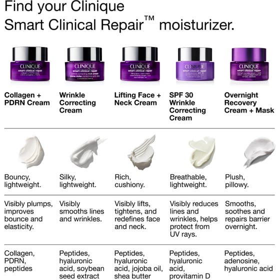 Smart Clinical Repair Collagen + PDRN Cream
