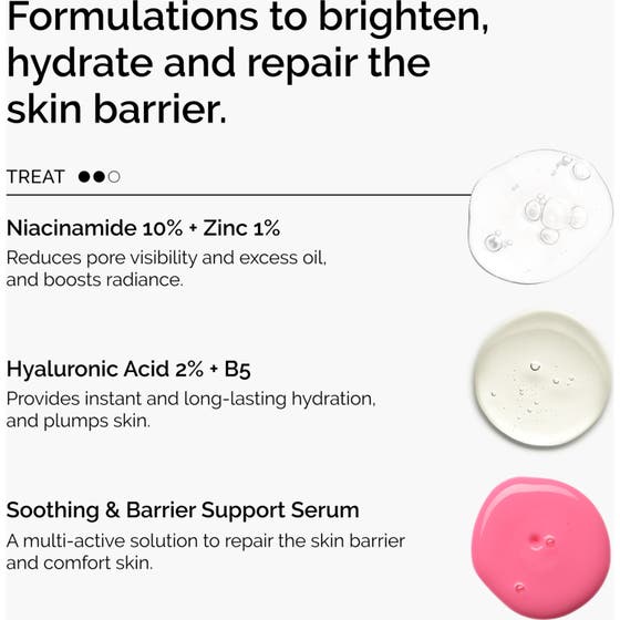 The Mini Essentials Set