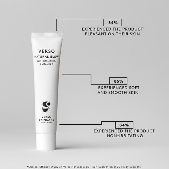 N°2 Natural Glow With Bakuchiol