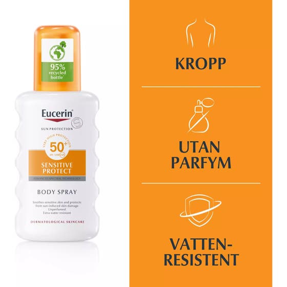 Sun Sensitive Protect