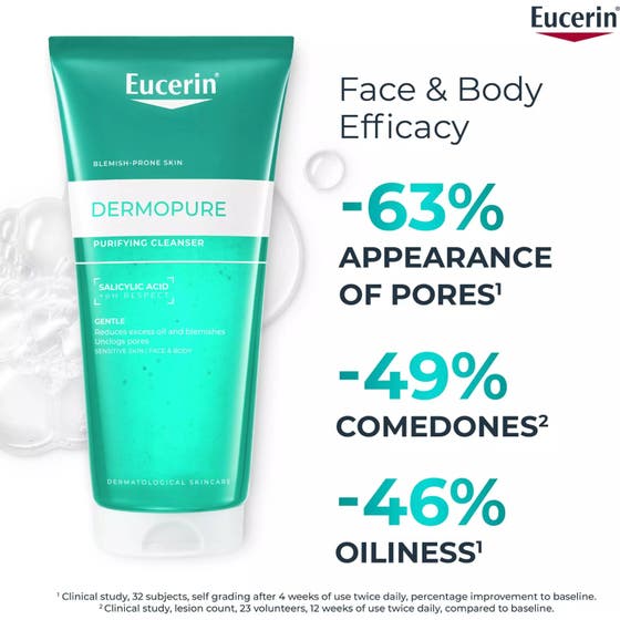 DermoPure Purifying