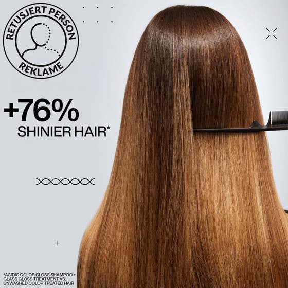 Acidic Color Gloss Set