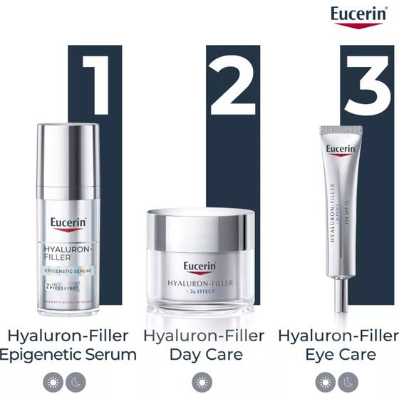 Serum Hyaluron-Filler+Longevity Epigenetic