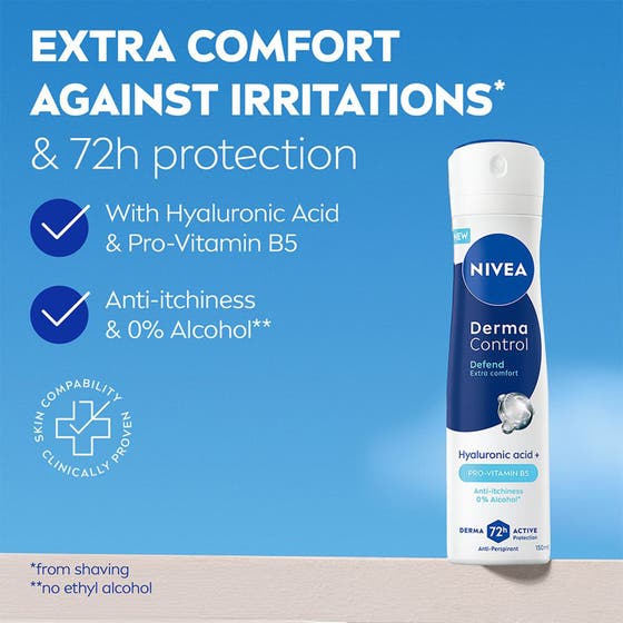 Antiperspirant Deo Spray Derma Control Defend