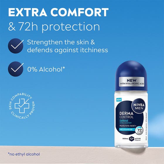 Antiperspirant Deo Derma Control Defend Roll On