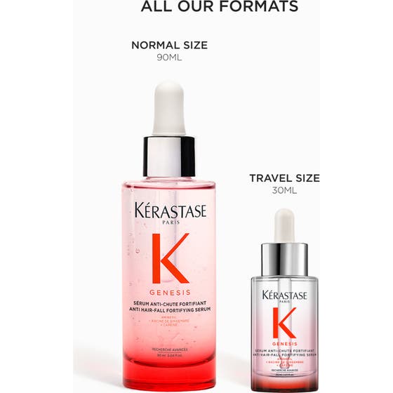 Genesis Serum Anti Chute Fortifiant Mini