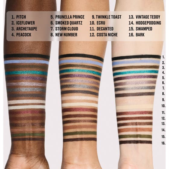 Kajal Excess Longwear Smoky Eye Liner