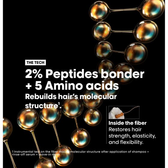 Absolut Repair Molecular Leave-in Mask