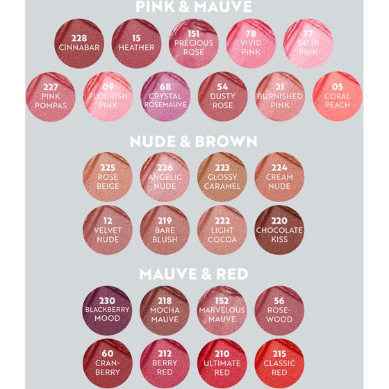 Perfect Moisture Lipstick