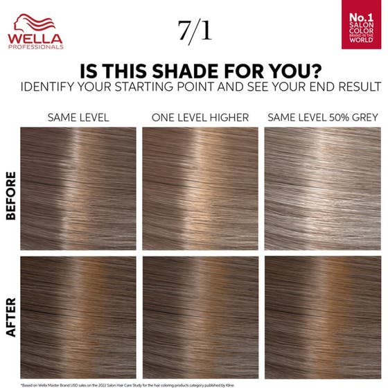 Medium Ash Blonde Trio