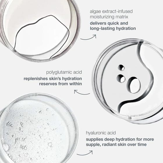 Circular Hydration Serum