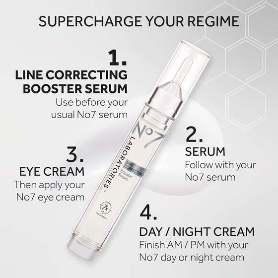 Laboratories Line Correcting Booster Serum for Deep Lines, Wrinkles