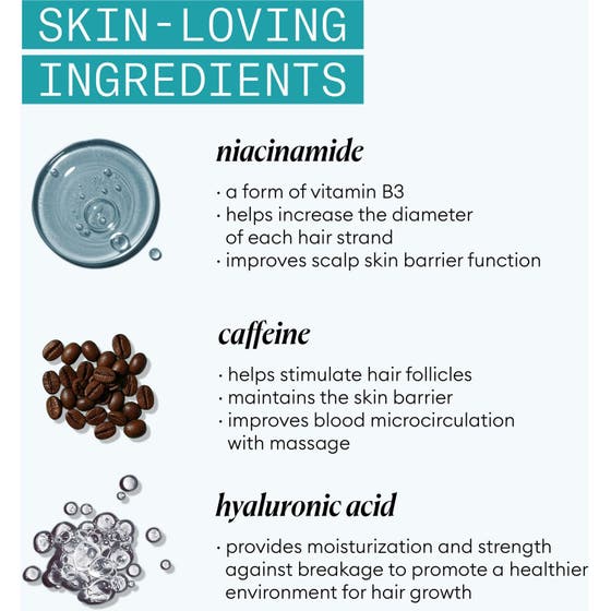 Age Defense Conditioner