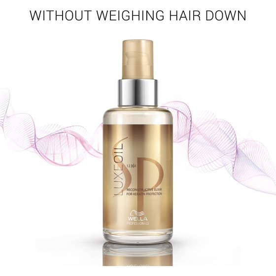 Wetline & Luxe Oil Set