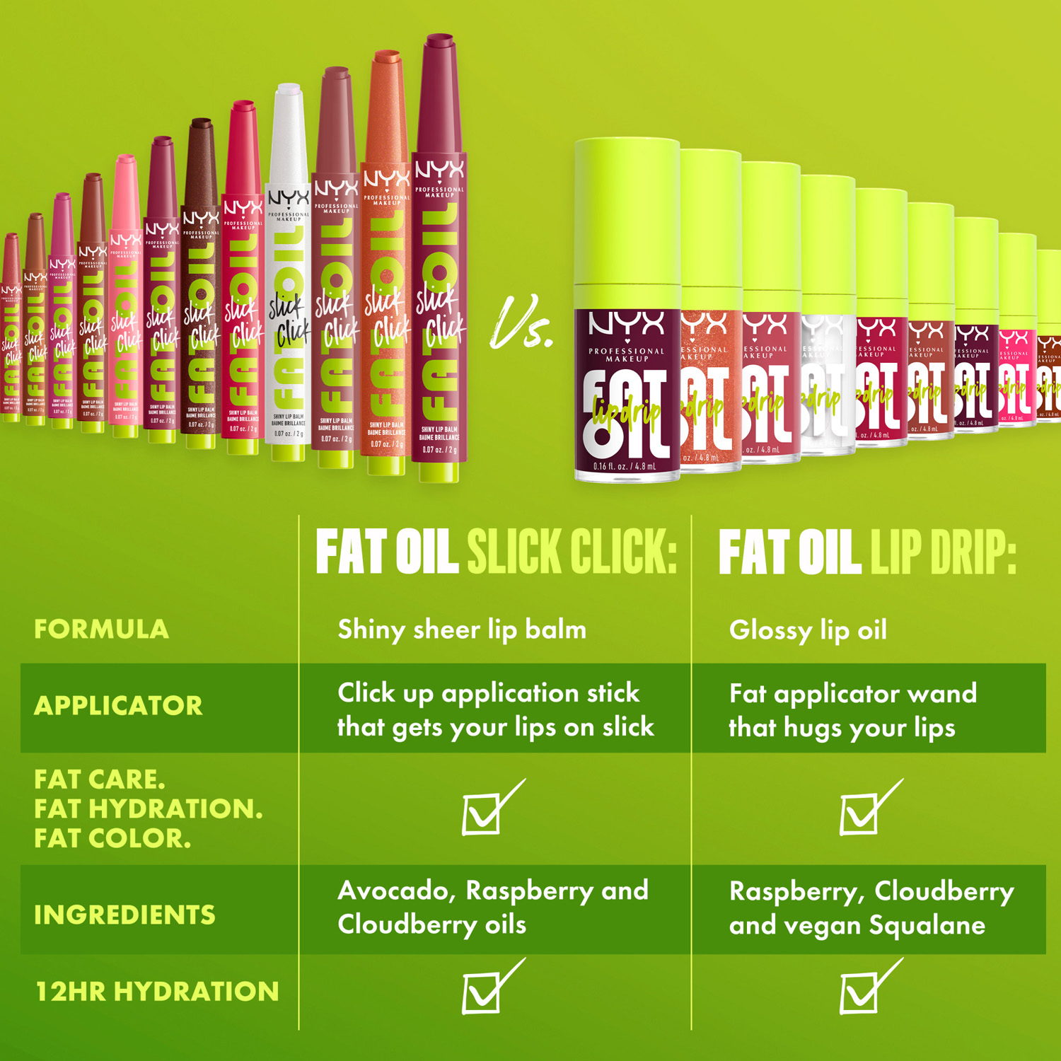 Fat Oil Slick Click Lip Balm