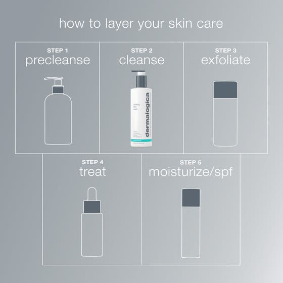 Clearing Skin Wash