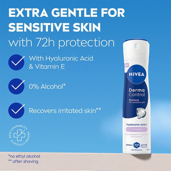 Antiperspirant Deo Spray Derma Control Restore Sensitive