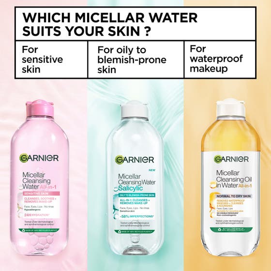 Skin Active Micellar Cleansing Water