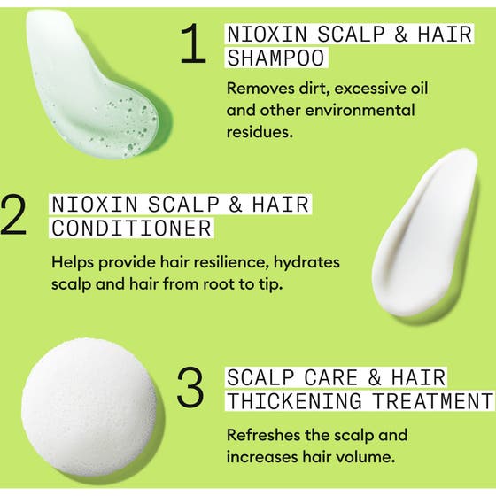 System 2 Loyalty Kit