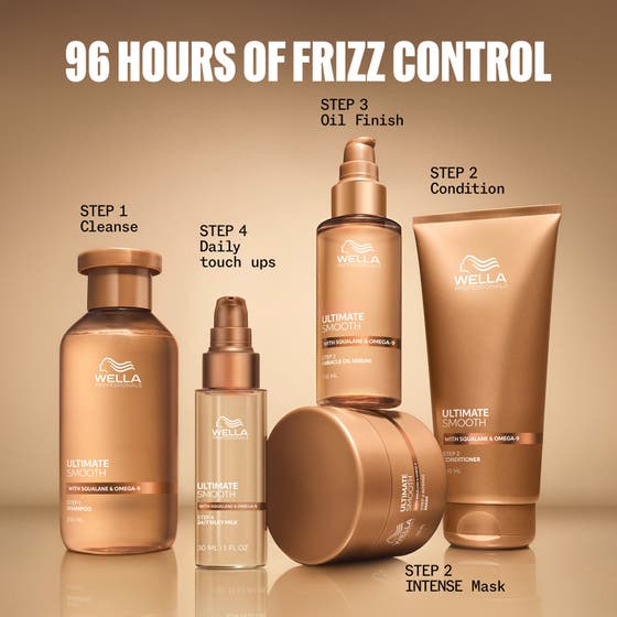 Ultimate Smooth 24/7 Silky Milk