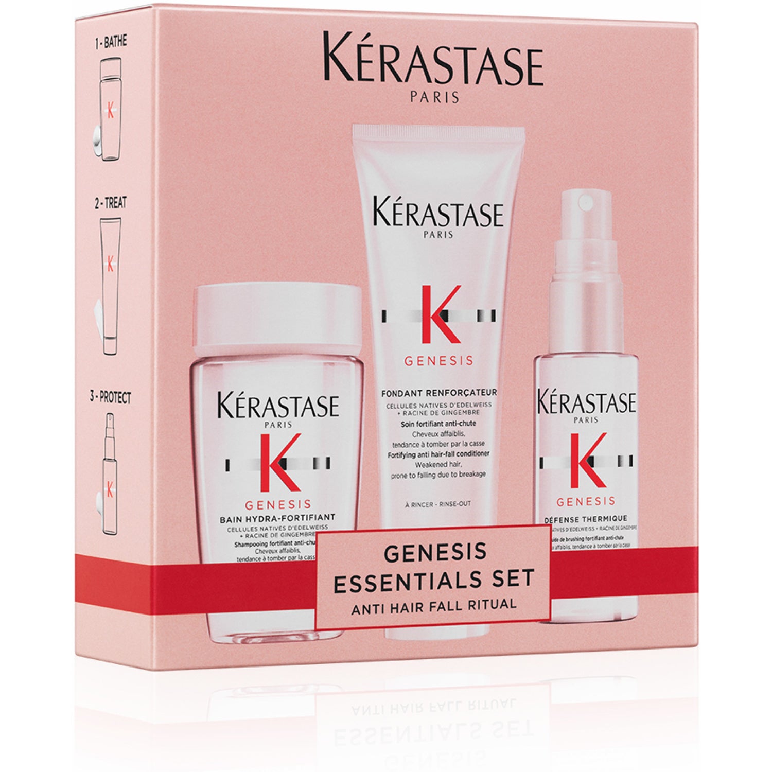 Genesis Essentials Set Anti Hair Fall Ritual