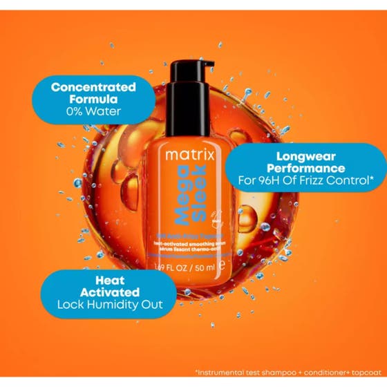 Mega Sleek 96H Anti-Frizz Topcoat