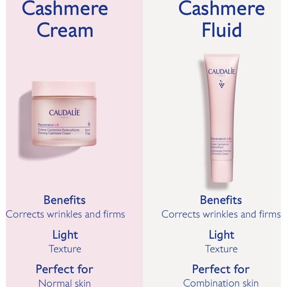 Resveratrol-Lift Firming Cashmere Cream