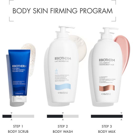 Firming Care Kit