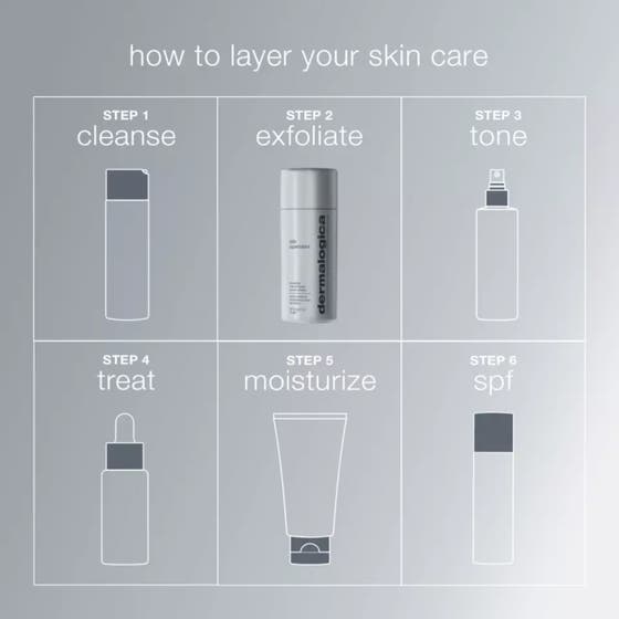 Dermalogica Daily Superfoliant 57 g ansiktspeeling gir glød med en mørkegrå skummende tekstur i hendene.