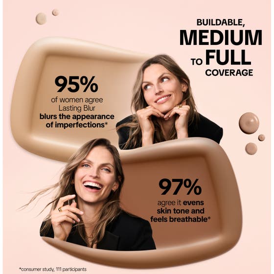 Facefinity Lasting Blur Foundation