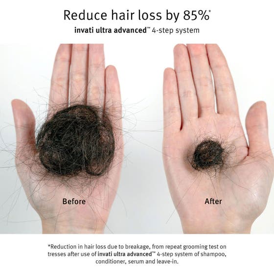 Scalp Revival Travel Duo