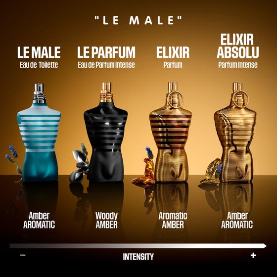 Le Male Elixir Absolu Parfum