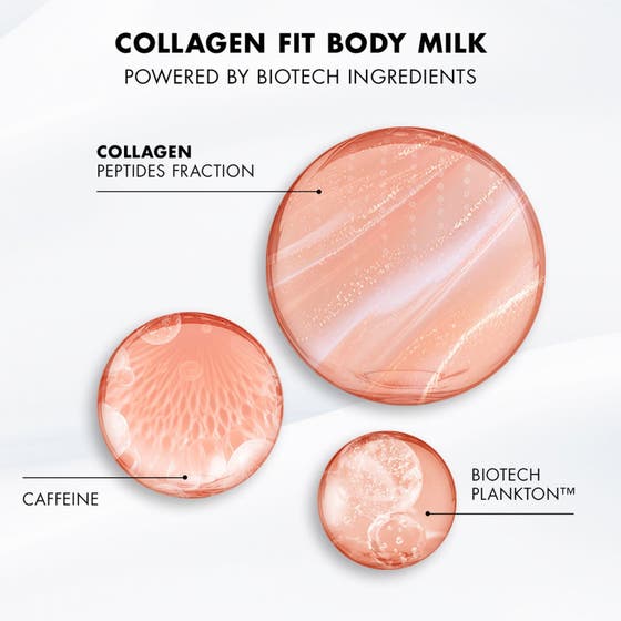 Firming Care Kit