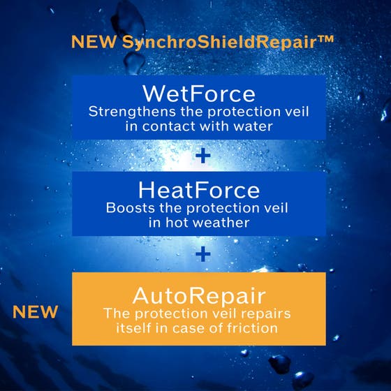 Global Sun Care Lotion SPF30